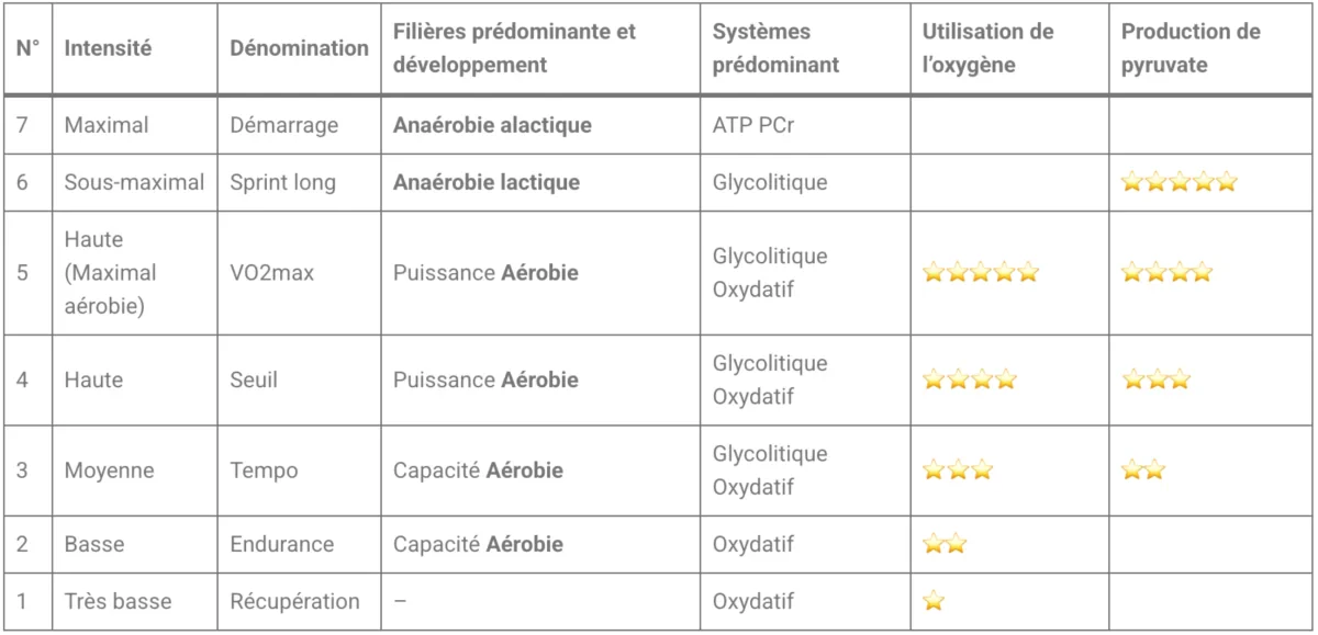Capture d’écran 2026 03 23 à 17.53.48