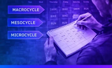 Planification d’entraînement : structurer un macrocycle, mésocycle et microcycle efficacemen