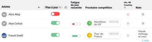 entrainement suivi athlete logiciel coaching iDO entrainement suivi athlete logiciel coaching iDO