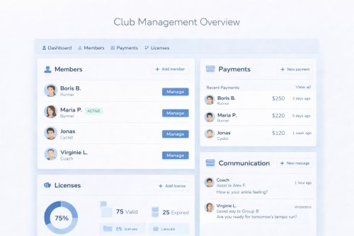 logiciel gestion club sportif vue globale adhérents et administration